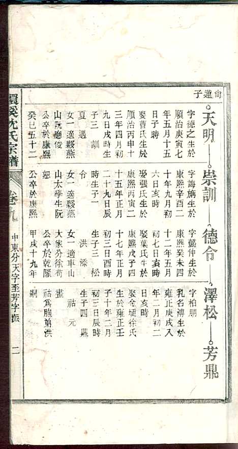 环溪沈氏宗谱_沈葆祺_18册_民国十五年(1926_环溪沈氏家谱_十