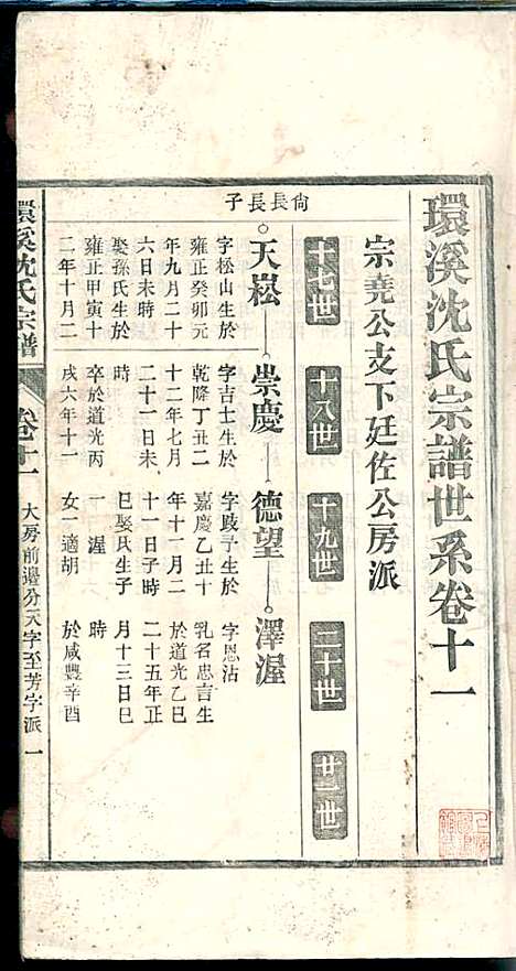 环溪沈氏宗谱_沈葆祺_18册_民国十五年(1926_环溪沈氏家谱_十二