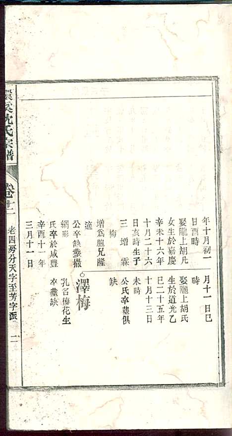 环溪沈氏宗谱_沈葆祺_18册_民国十五年(1926_环溪沈氏家谱_十三