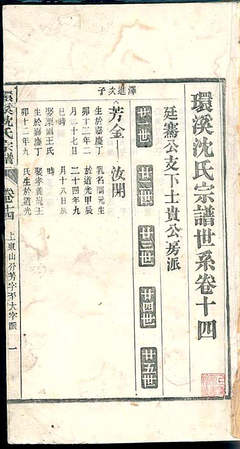 环溪沈氏宗谱_沈葆祺_18册_民国十五年(1926_环溪沈氏家谱_十五