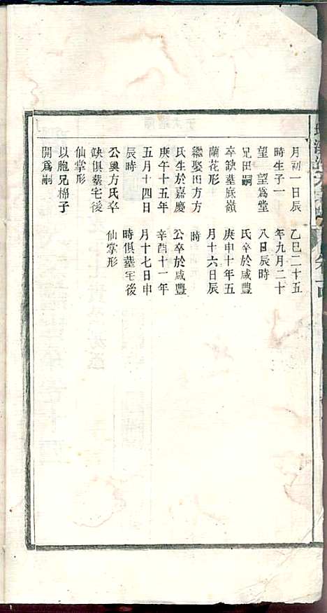 环溪沈氏宗谱_沈葆祺_18册_民国十五年(1926_环溪沈氏家谱_十五