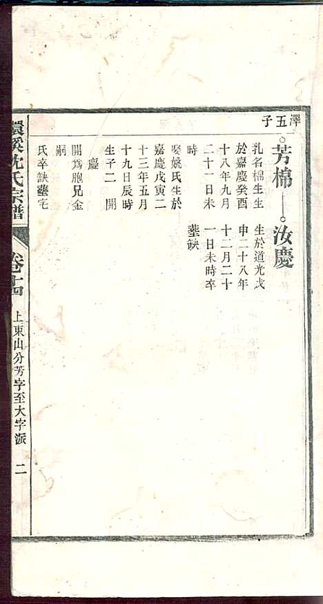 环溪沈氏宗谱_沈葆祺_18册_民国十五年(1926_环溪沈氏家谱_十五