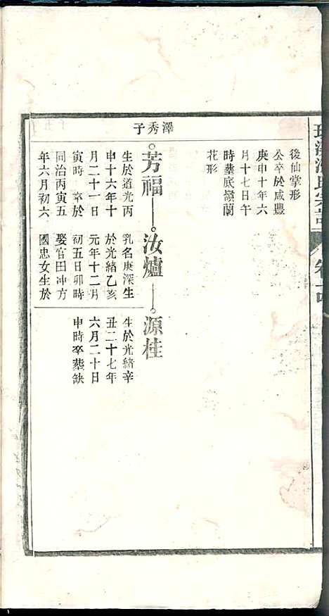 环溪沈氏宗谱_沈葆祺_18册_民国十五年(1926_环溪沈氏家谱_十五