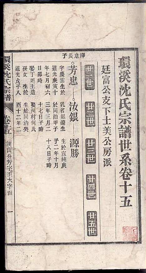 环溪沈氏宗谱_沈葆祺_18册_民国十五年(1926_环溪沈氏家谱_十六