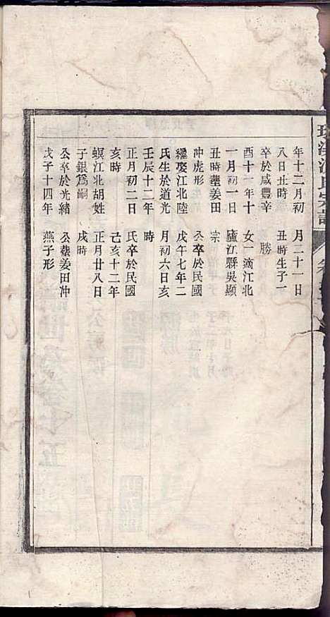 环溪沈氏宗谱_沈葆祺_18册_民国十五年(1926_环溪沈氏家谱_十六