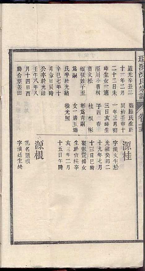 环溪沈氏宗谱_沈葆祺_18册_民国十五年(1926_环溪沈氏家谱_十六