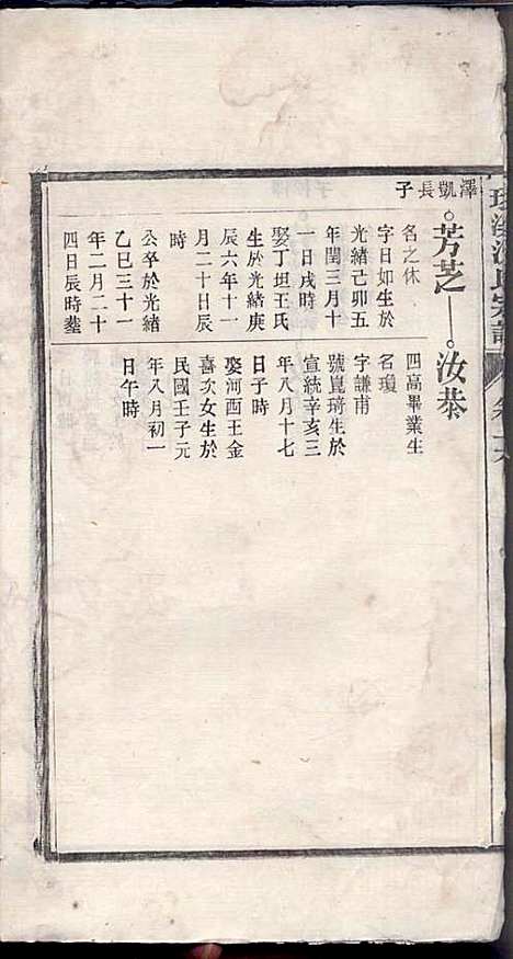 环溪沈氏宗谱_沈葆祺_18册_民国十五年(1926_环溪沈氏家谱_十七