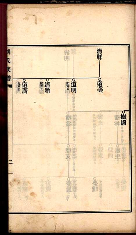 胡氏族谱_胡树棠等_8册_民国二十四年(1935_胡氏家谱_四