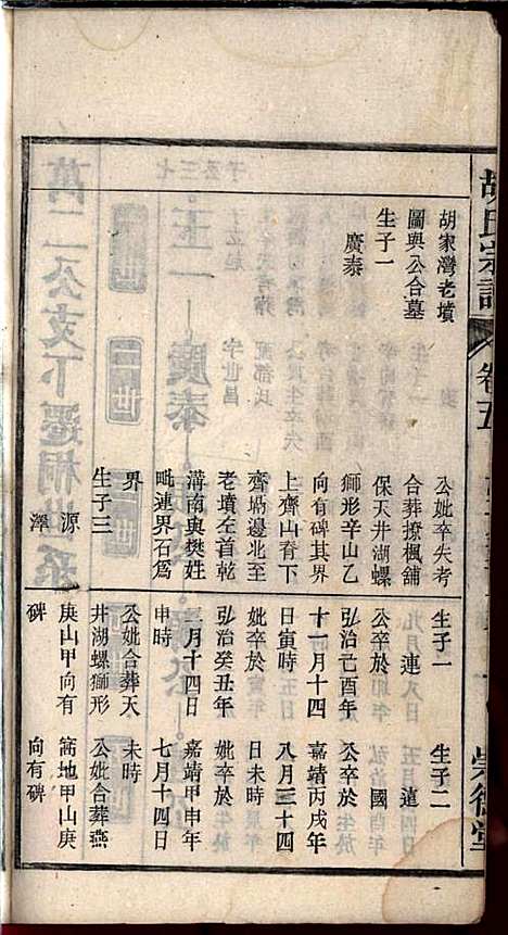 胡氏宗谱_胡祥贵_14册_崇德堂_民国15年(1926_胡氏家谱_五