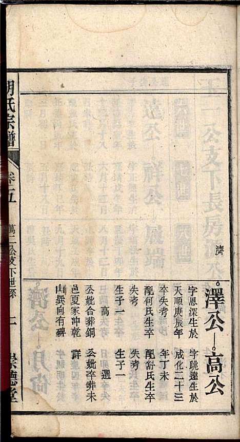 胡氏宗谱_胡祥贵_14册_崇德堂_民国15年(1926_胡氏家谱_五