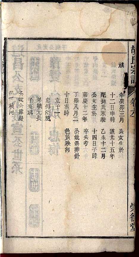 胡氏宗谱_胡祥贵_14册_崇德堂_民国15年(1926_胡氏家谱_六