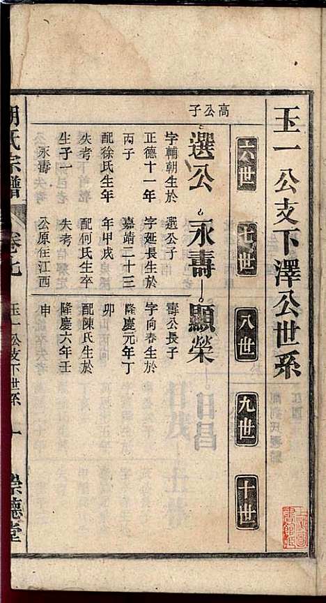 胡氏宗谱_胡祥贵_14册_崇德堂_民国15年(1926_胡氏家谱_七