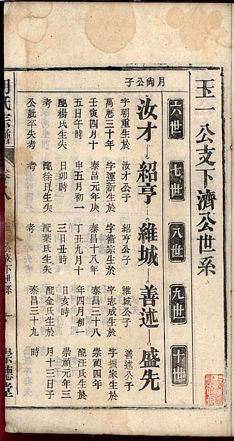 胡氏宗谱_胡祥贵_14册_崇德堂_民国15年(1926_胡氏家谱_八