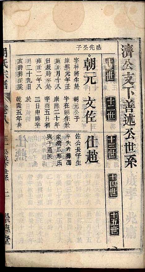 胡氏宗谱_胡祥贵_14册_崇德堂_民国15年(1926_胡氏家谱_八