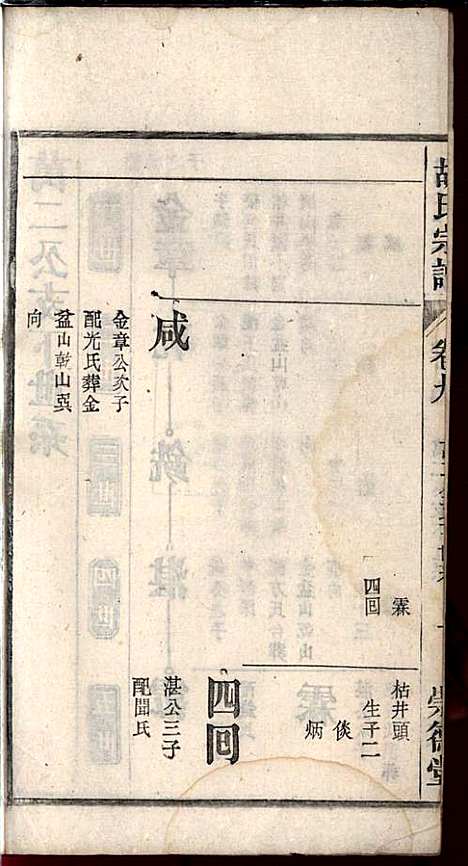 胡氏宗谱_胡祥贵_14册_崇德堂_民国15年(1926_胡氏家谱_九