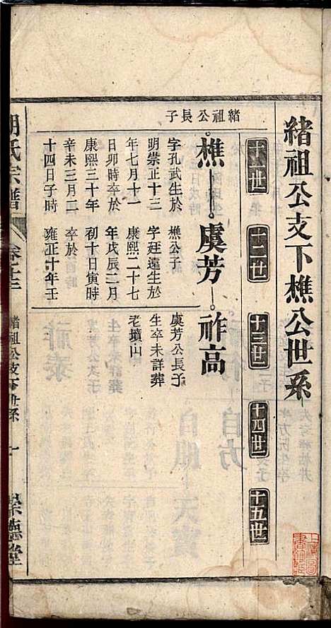 胡氏宗谱_胡祥贵_14册_崇德堂_民国15年(1926_胡氏家谱_十二