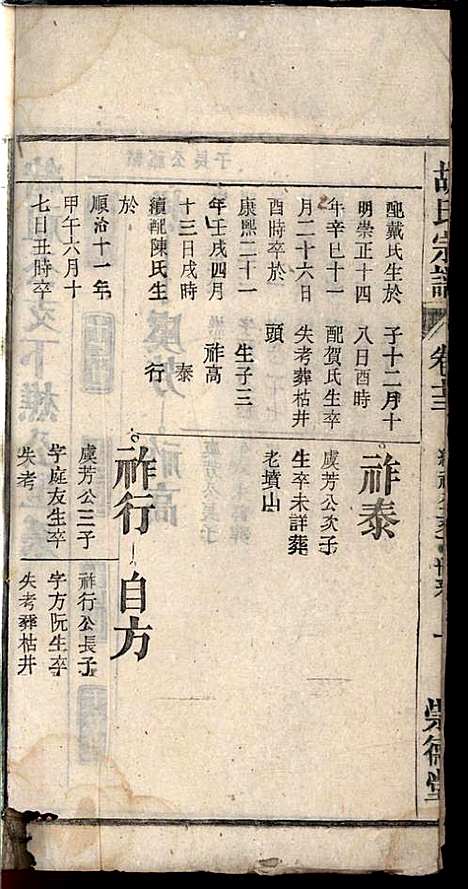 胡氏宗谱_胡祥贵_14册_崇德堂_民国15年(1926_胡氏家谱_十二