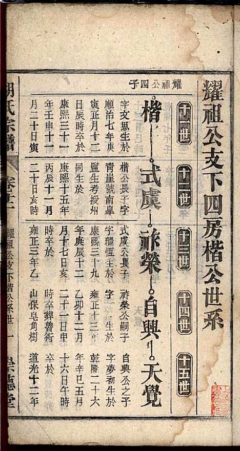 胡氏宗谱_胡祥贵_14册_崇德堂_民国15年(1926_胡氏家谱_十三