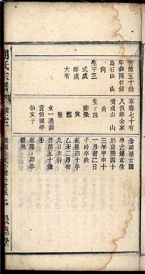 胡氏宗谱_胡祥贵_14册_崇德堂_民国15年(1926_胡氏家谱_十三