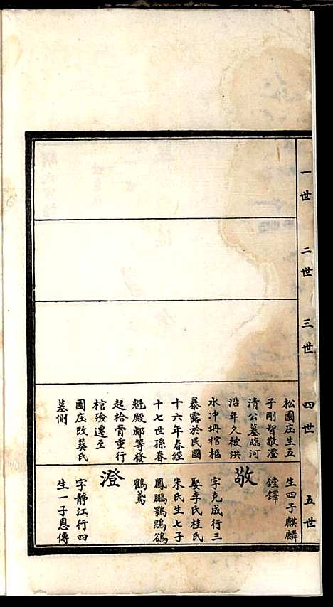 胡氏宗谱_胡元龙_6册_安定堂_民国26年(1937_胡氏家谱_三