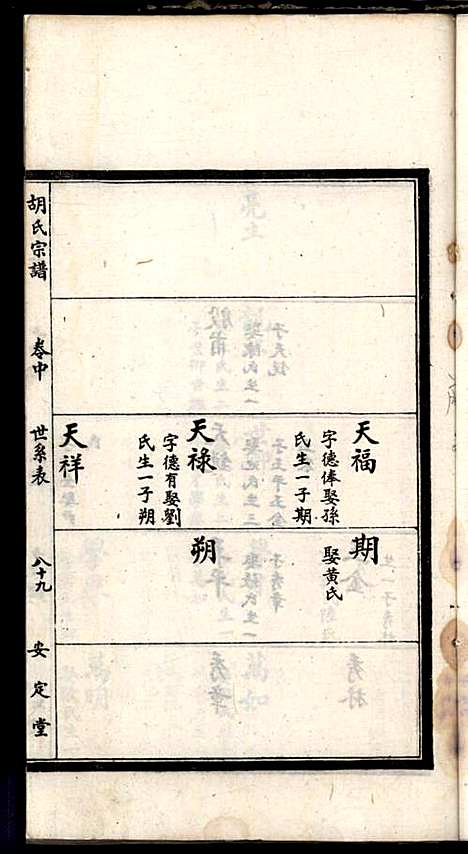 胡氏宗谱_胡元龙_6册_安定堂_民国26年(1937_胡氏家谱_四