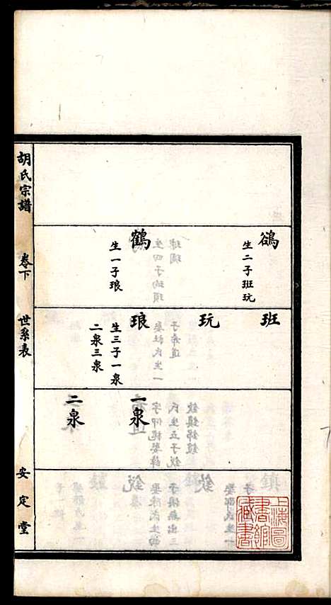 胡氏宗谱_胡元龙_6册_安定堂_民国26年(1937_胡氏家谱_五