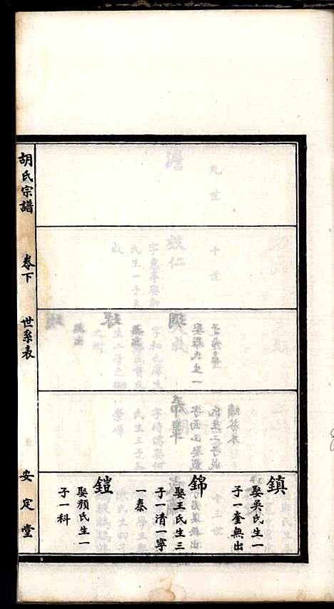 胡氏宗谱_胡元龙_6册_安定堂_民国26年(1937_胡氏家谱_五