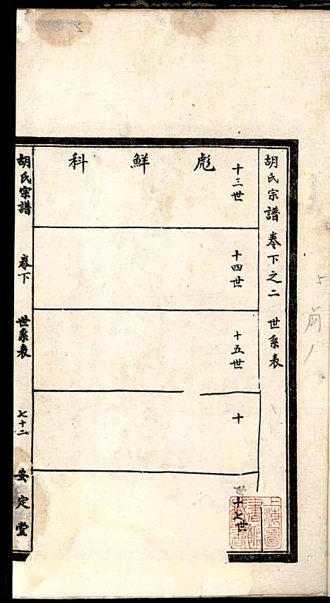 胡氏宗谱_胡元龙_6册_安定堂_民国26年(1937_胡氏家谱_六