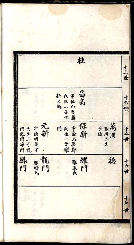 胡氏宗谱_胡元龙_6册_安定堂_民国26年(1937_胡氏家谱_六