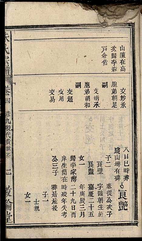 朱氏宗谱_朱士焱、朱生瑜_8册_敦伦堂_民国二十年(1931_朱氏家谱_五