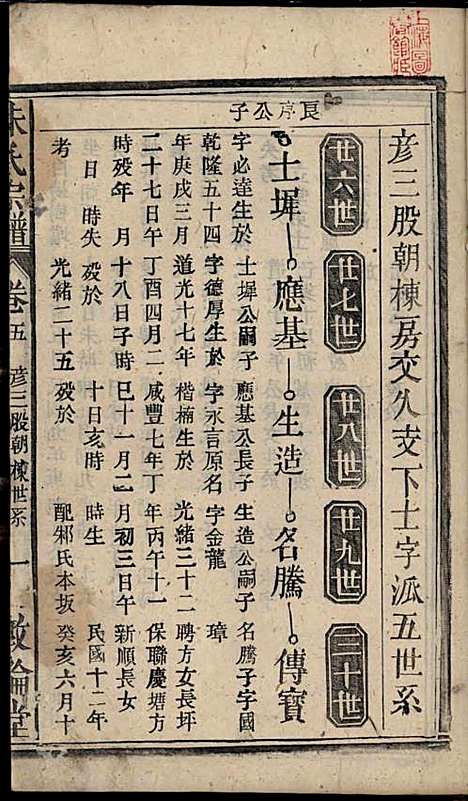 朱氏宗谱_朱士焱、朱生瑜_8册_敦伦堂_民国二十年(1931_朱氏家谱_六