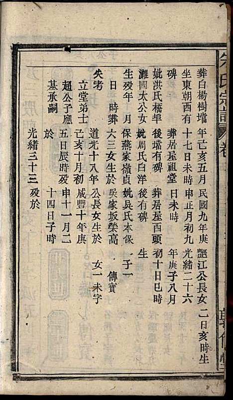 朱氏宗谱_朱士焱、朱生瑜_8册_敦伦堂_民国二十年(1931_朱氏家谱_六