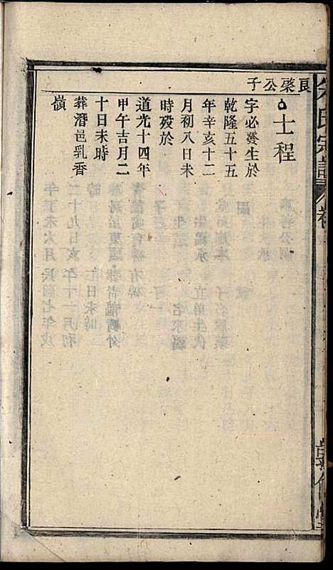 朱氏宗谱_朱士焱、朱生瑜_8册_敦伦堂_民国二十年(1931_朱氏家谱_六