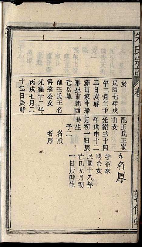 朱氏宗谱_朱士焱、朱生瑜_8册_敦伦堂_民国二十年(1931_朱氏家谱_八