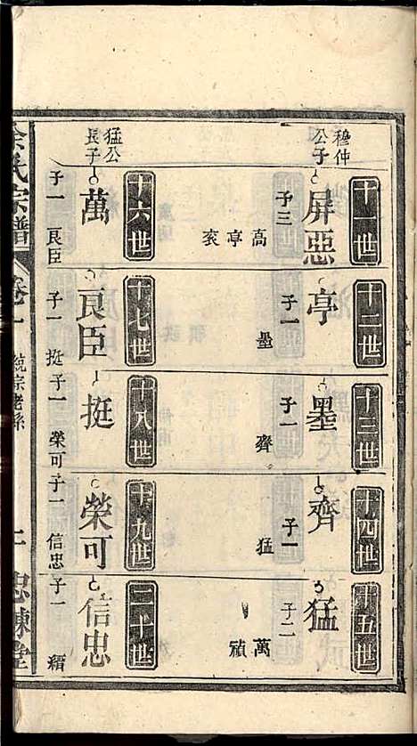 余氏宗谱_余迪春_11册_忠谏堂_民国15年(1926_余氏家谱_四