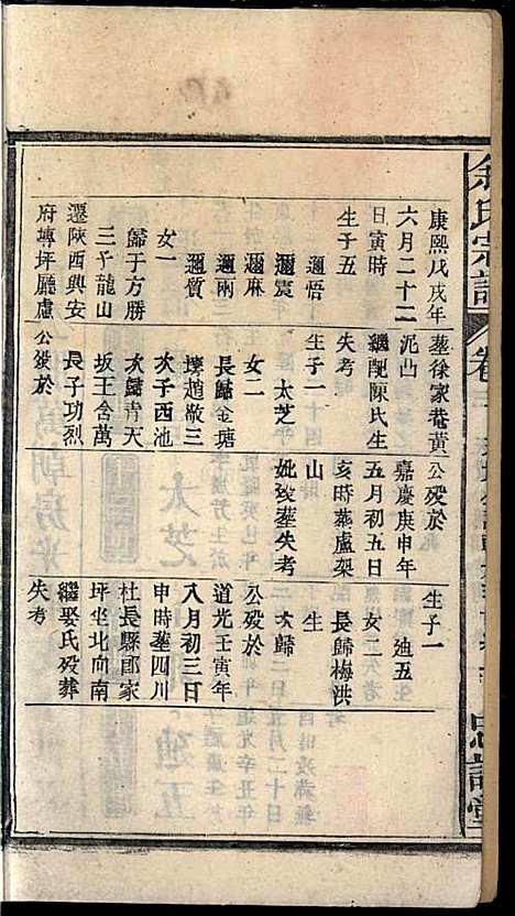 余氏宗谱_余迪春_11册_忠谏堂_民国15年(1926_余氏家谱_六