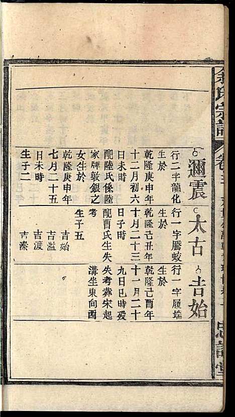 余氏宗谱_余迪春_11册_忠谏堂_民国15年(1926_余氏家谱_六