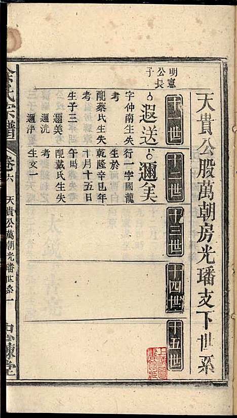 余氏宗谱_余迪春_11册_忠谏堂_民国15年(1926_余氏家谱_九