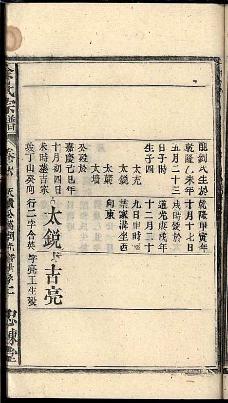 余氏宗谱_余迪春_11册_忠谏堂_民国15年(1926_余氏家谱_九