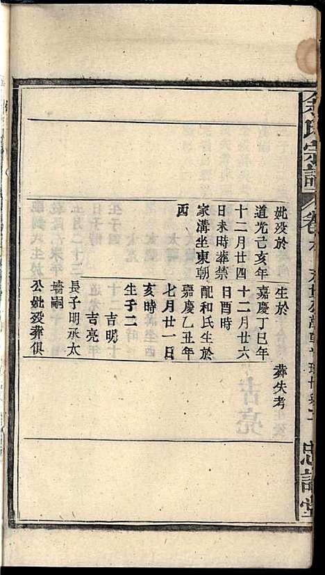 余氏宗谱_余迪春_11册_忠谏堂_民国15年(1926_余氏家谱_九