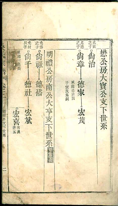 吴氏宗谱_吴维祺_11册_民国14年(1925_吴氏家谱_三