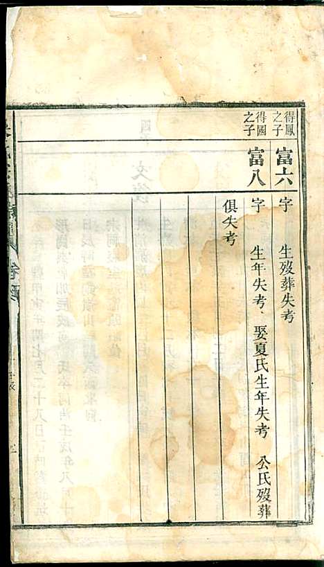 吴氏宗谱_吴维祺_11册_民国14年(1925_吴氏家谱_五