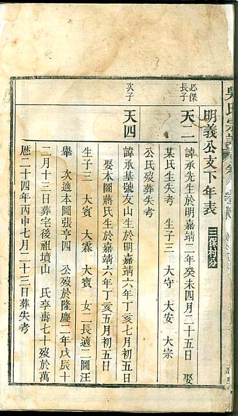 吴氏宗谱_吴维祺_11册_民国14年(1925_吴氏家谱_五