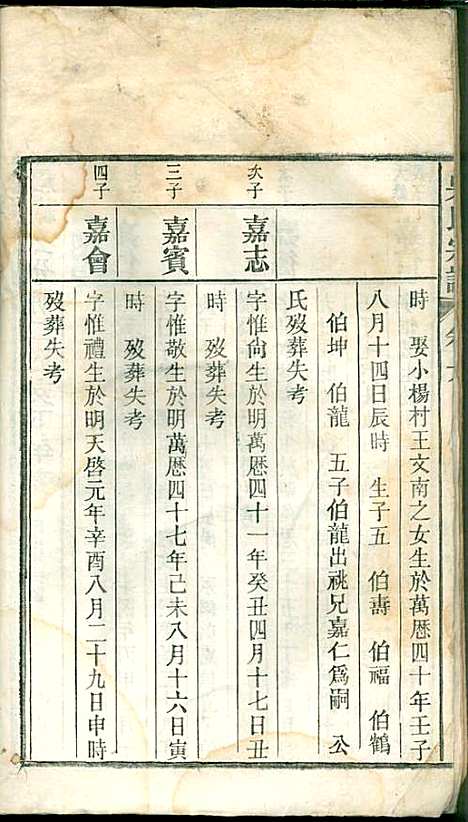 吴氏宗谱_吴维祺_11册_民国14年(1925_吴氏家谱_六