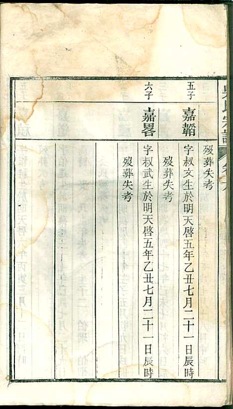 吴氏宗谱_吴维祺_11册_民国14年(1925_吴氏家谱_六