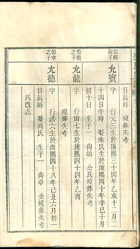 吴氏宗谱_吴维祺_11册_民国14年(1925_吴氏家谱_七