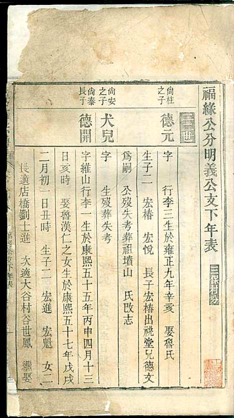 吴氏宗谱_吴维祺_11册_民国14年(1925_吴氏家谱_八