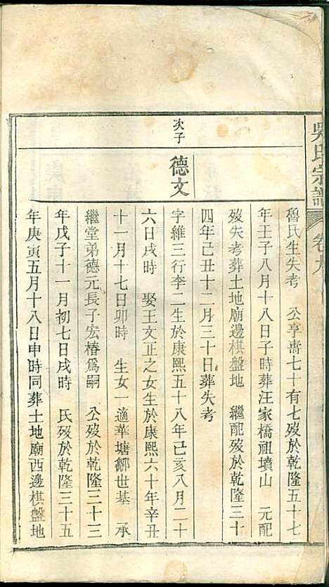 吴氏宗谱_吴维祺_11册_民国14年(1925_吴氏家谱_八