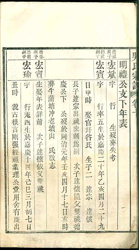 吴氏宗谱_吴维祺_11册_民国14年(1925_吴氏家谱_九