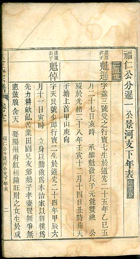 吴氏宗谱_吴维祺_11册_民国14年(1925_吴氏家谱_十一